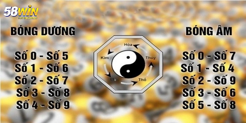 Cách Bắt Cầu Lô 2 Nháy - Hướng Dẫn Chi Tiết Hiệu Quả Nhất 9 Kiểu cách bắt cầu lô 2 nháy theo âm dương